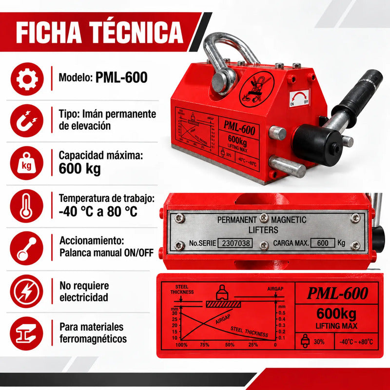 Imán Elevador Industrial Magnético Neodimio 600 Kg RLC