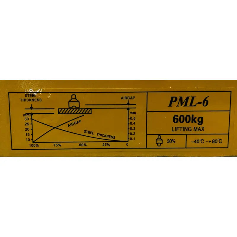 Imán Elevador Industrial Magnético Neodimio 600 Kg RLC