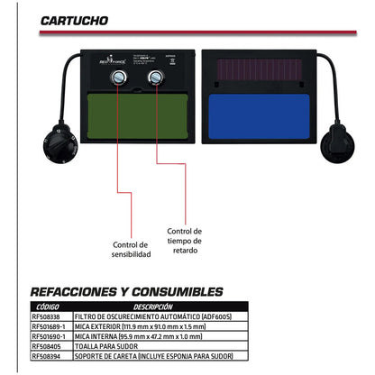 Careta Electrónica Red Force Rules Rf508181 Lincoln Electric Negro