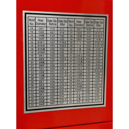 Crimpadora Para Mangueras Hidraulicas 3/16 - 2  110v Rojo RLC