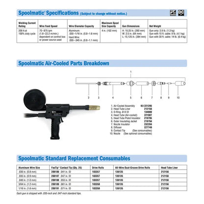 Antorcha Spoolmatic 30 A Miller 130-831 Negro MILLER