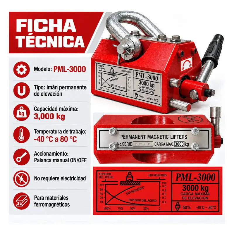 Imán Elevador Industrial Magnético Neodimio 3000 Kg RLC INDUSTRIAL SUPPLY