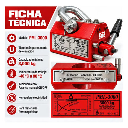 Imán Elevador Industrial Magnético Neodimio 3000 Kg RLC INDUSTRIAL SUPPLY