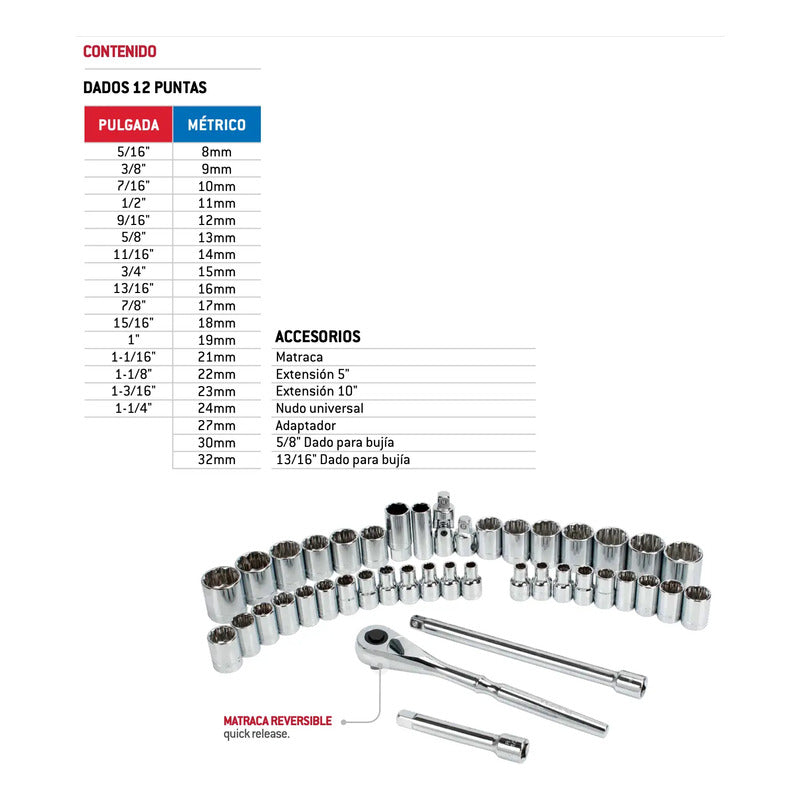 Juego Dados Y Accesorios 5400cb Cuadro 1/2 Combinado, 42 Pz RLC INDUSTRIAL SUPPLY