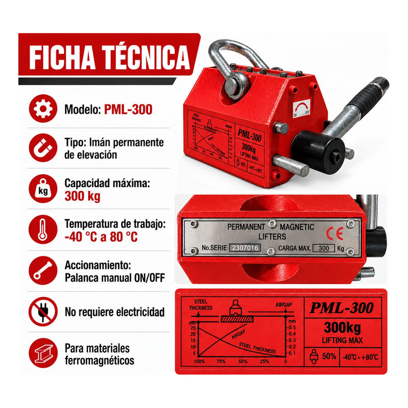 Imán Elevador Industrial Magnético Neodimio 300 Kg RLC