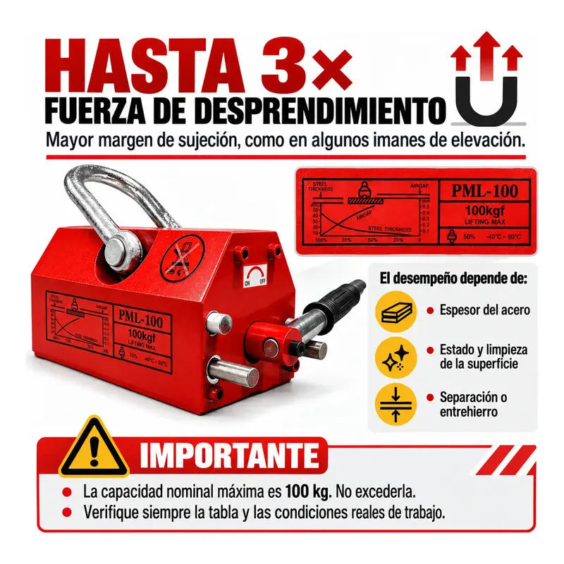 Imán Elevador Industrial Magnético Neodimio 100 Kg RLC