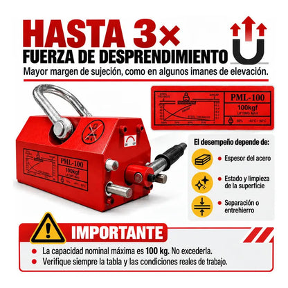 Imán Elevador Industrial Magnético Neodimio 100 Kg RLC
