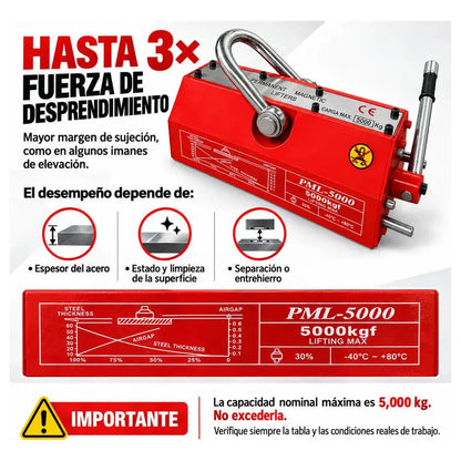 Imán Elevador Industrial Magnético Neodimio 5000 Kg RLC