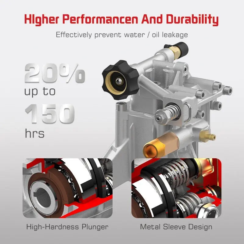 Bomba De Presion Para Hidrolavadora A Gasolina 2,700 Psi Plateado RLC