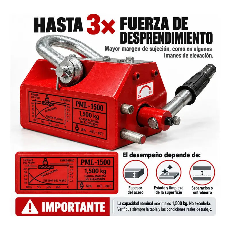 Imán Elevador Industrial Magnético Neodimio 1500 Kg RLC INDUSTRIAL SUPPLY