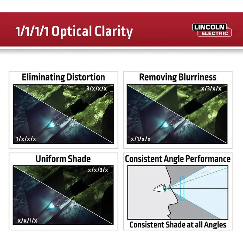 Careta Electrónica Para Soldar Viking Tm Blackl® Serie 3350 Negro LINCOLN ELECTRIC