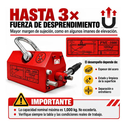 Imán Elevador Industrial Magnético Neodimio 1000 Kg RLC