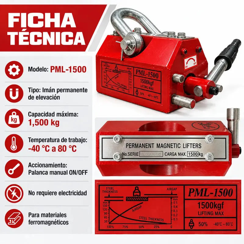 Imán Elevador Industrial Magnético Neodimio 1500 Kg RLC INDUSTRIAL SUPPLY
