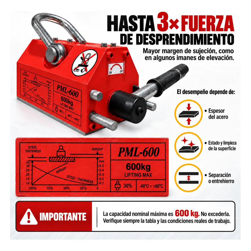 Imán Elevador Industrial Magnético Neodimio 600 Kg RLC