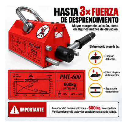 Imán Elevador Industrial Magnético Neodimio 600 Kg RLC